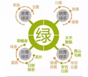 %title插图%num %title插图%num