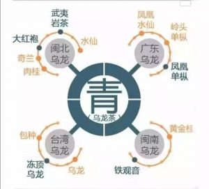 %title插图%num %title插图%num